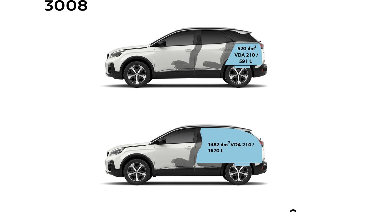 /image/68/9/peugeot_3008_layout14-8.68689.jpg