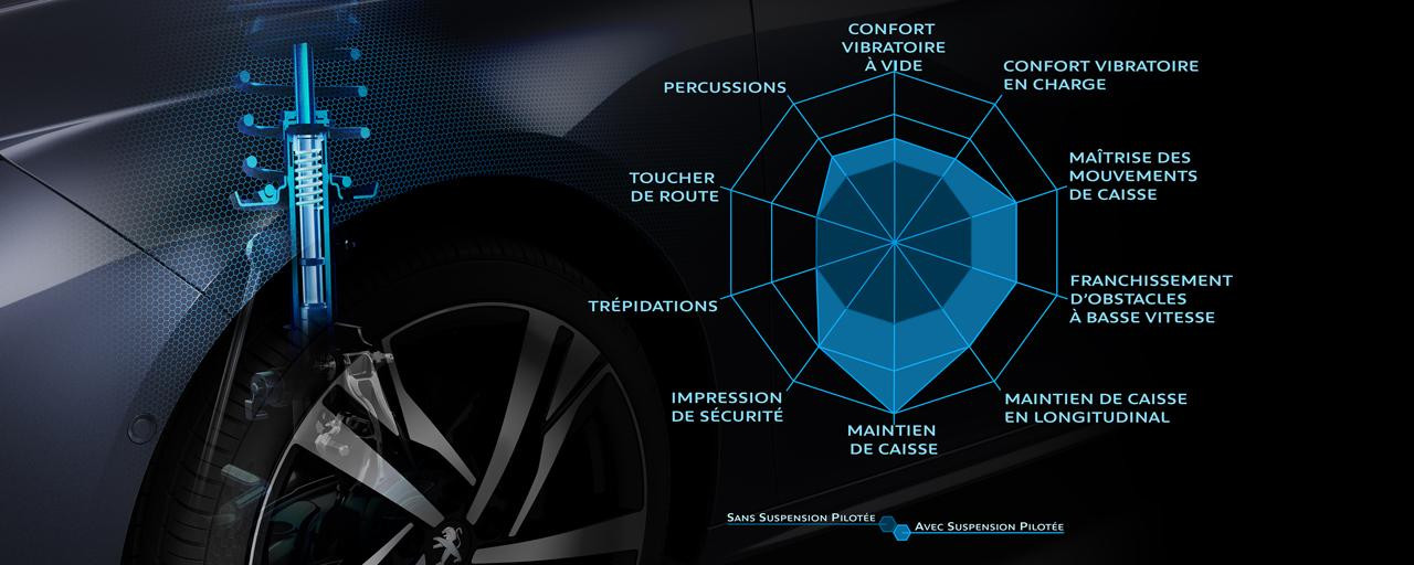 pc05-suspension-livraison-fb-fr-wip.433361.43.jpg