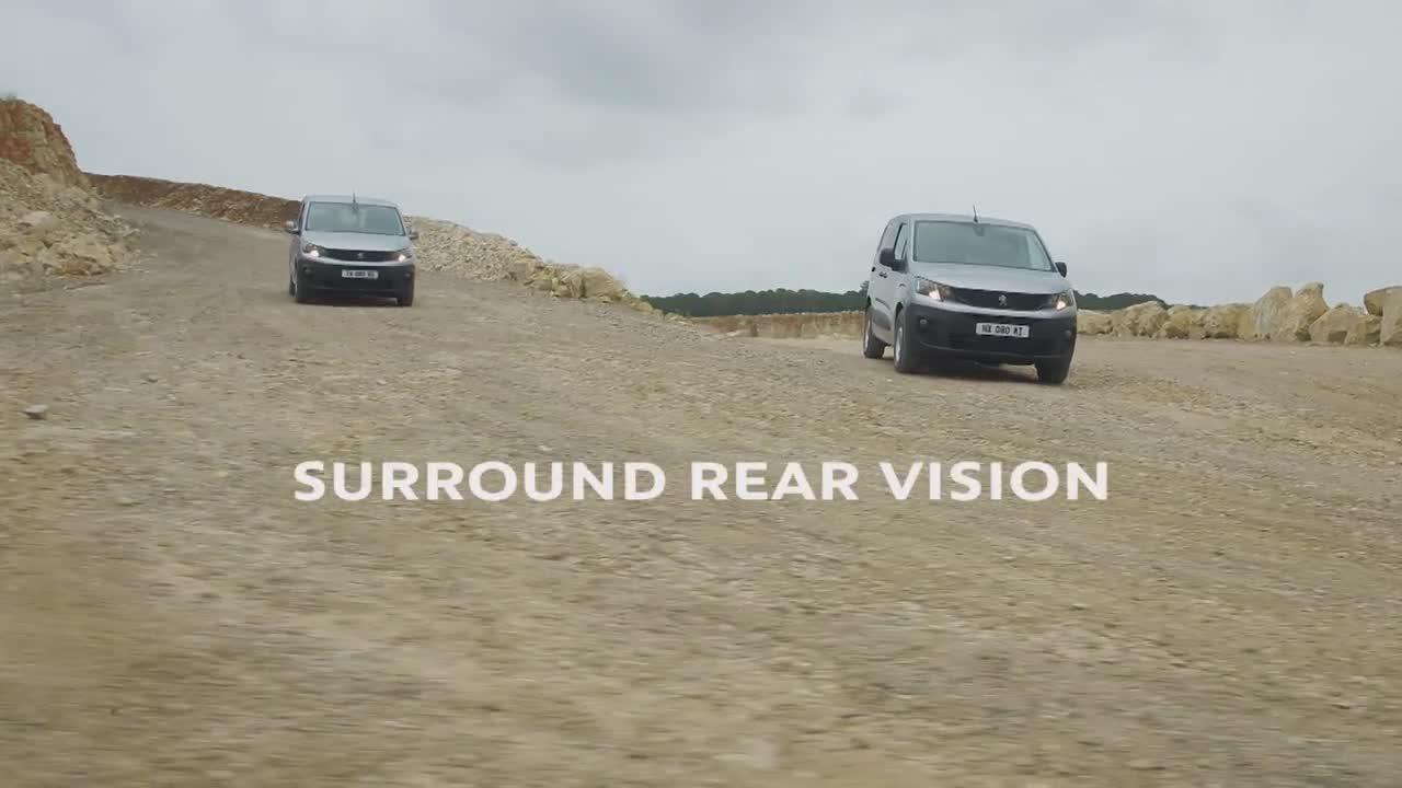 SURROUND REAR VISION